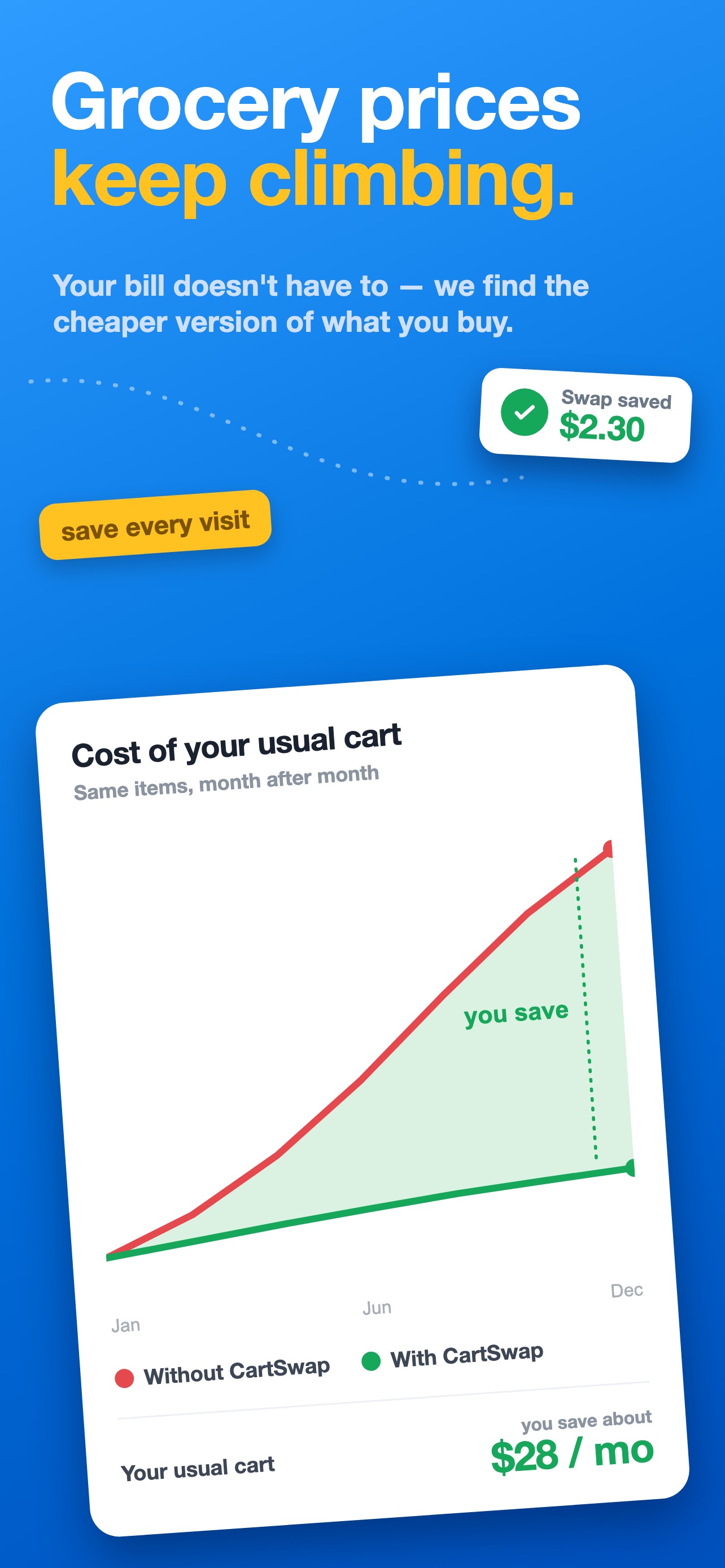 CartSwap app — save on what you buy